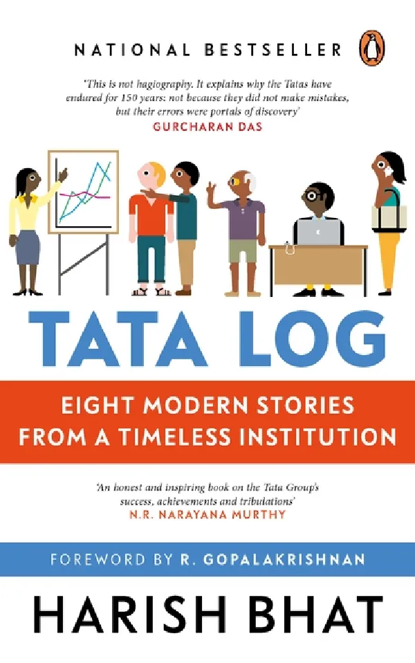Tatalog